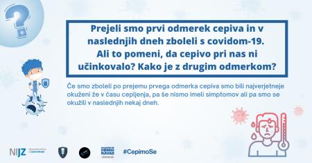 11 Prejeli smo prvi odmerek cepiva in v naslednjih dneh zboleli s covidom-19 - ali to pomeni, da cepivo pri nas ni učinkovalo